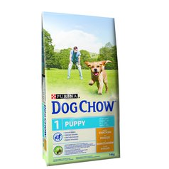 Purina Dog Chow Puppy Chicken 14 KG